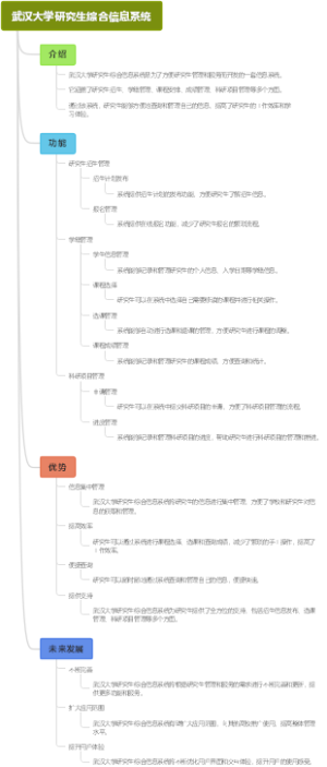 武汉大学研究生综合信息系统