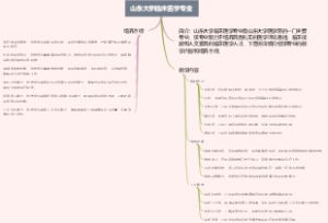 山东大学临床医学专业