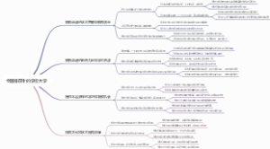 全国排前十的学校大学