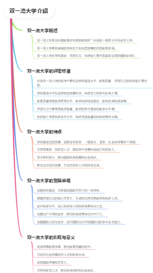 山东省综评系统登录入口