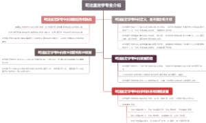 司法鉴定学专业介绍