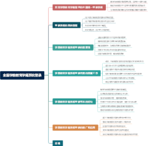 全国学前教育学籍系统登录