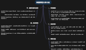 陕西师范大学介绍