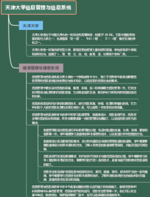 天津大学信息管理与信息系统