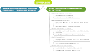 天津师范大学介绍
