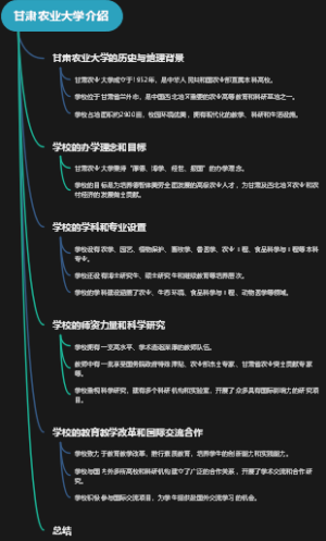甘肃农业大学介绍