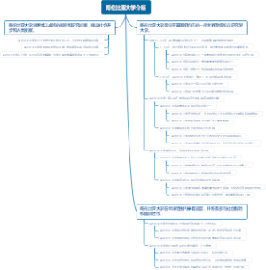哥伦比亚大学介绍