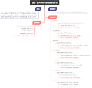 合肥工业大学研究生信息管理系统