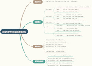 河海大学研究生信息管理系统