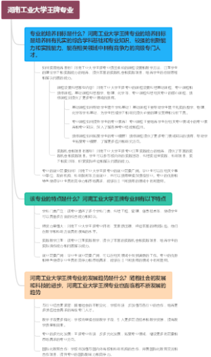 河南工业大学王牌专业