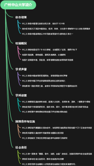 广州中山大学简介