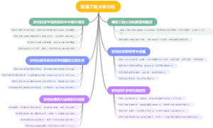 湖南工商大学介绍
