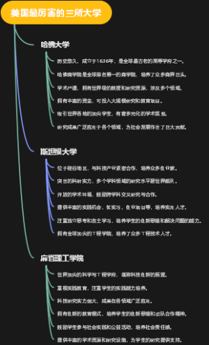 美国最厉害的三所大学