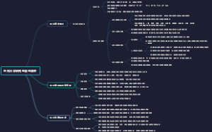 兰州大学研究生招生简章