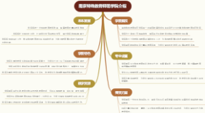 南京特殊教育师范学院介绍