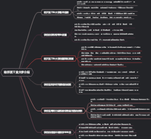 哈尔滨工业大学介绍