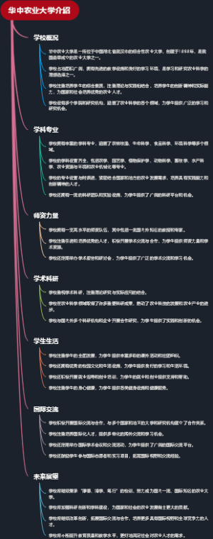 华中农业大学介绍