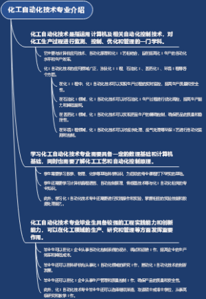 化工自动化技术专业介绍