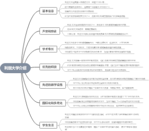 利兹大学介绍