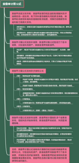 拨备率计算公式
