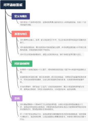 闭环通俗理解