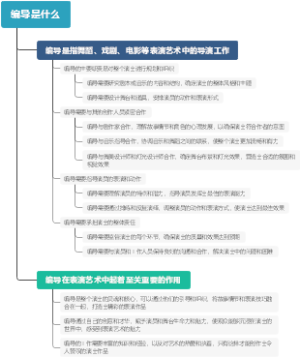 编导是什么