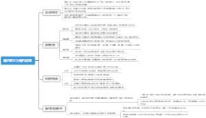 编外转正为编内政策