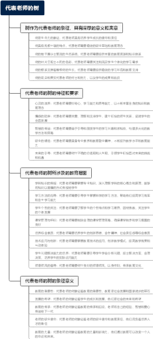代表老师的树