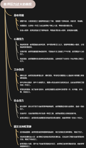 教师压力过大的表现