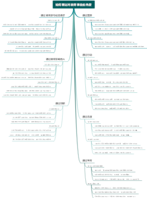 如何表达对教育事业的热爱