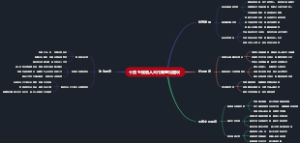 十四五规划人大代表意见建议