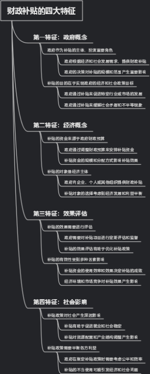 财务会计与预算会计分录实例