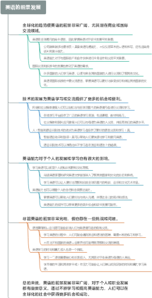 英语的前景发展
