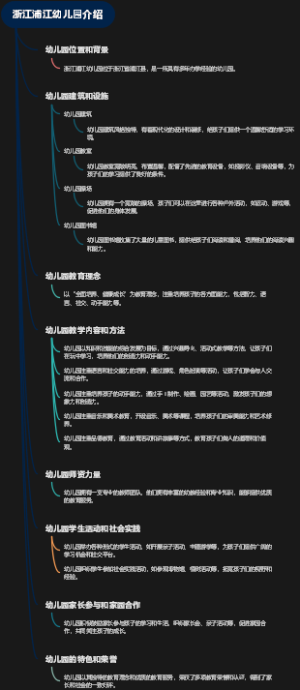 浙江浦江幼儿园介绍