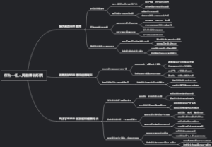 作为一名人民教师的职责