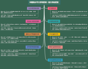 中国高水平大学和区域一流大学的区别