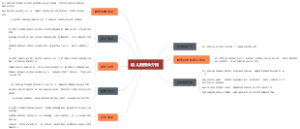 幼儿园园长介绍