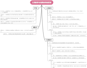 义务教育与免费教育的区别