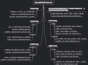 综合教务系统功能介绍