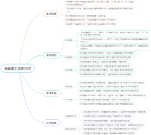 长春理工大学介绍