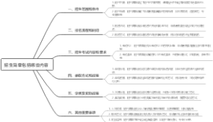 招生简章包括哪些内容