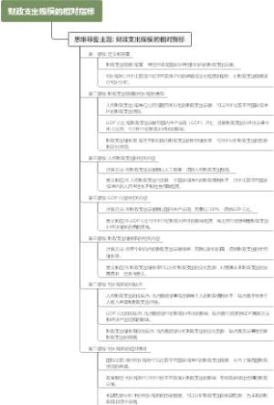 中国式父母教育的优点