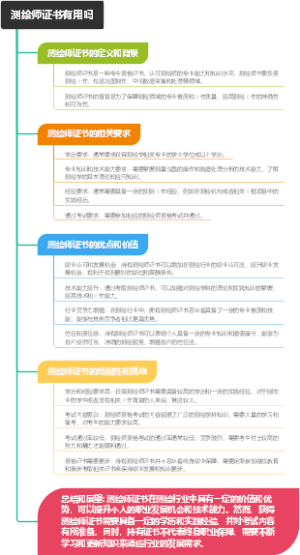 测绘师证书有用吗