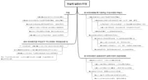 测量和量取的区别