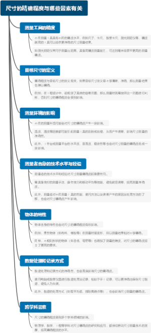 尺寸的精确程度与哪些因素有关
