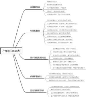 产品细节和亮点