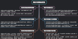 测试与测量的区别