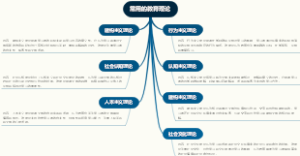 常用的教育理论