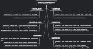 车辆评估需要哪些材料