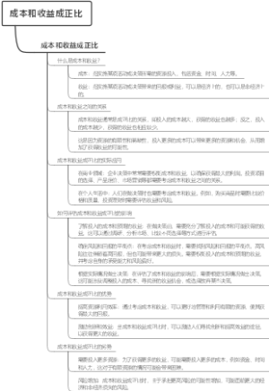 成本和收益成正比